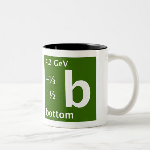 Caneca De Café Em Dois Tons Quark inferior (canhoto)