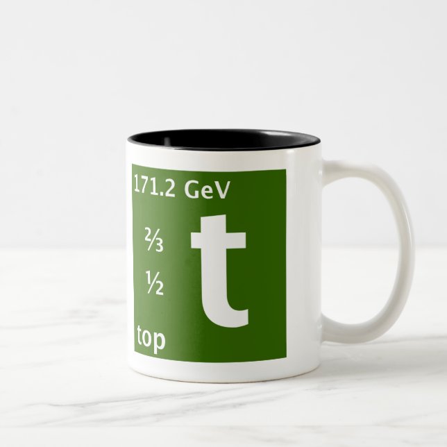 Caneca De Café Em Dois Tons Quark superior (canhoto) (Direita)