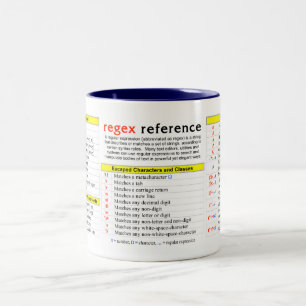 Caneca De Café Em Dois Tons Rápido-Referência das expressões regulares