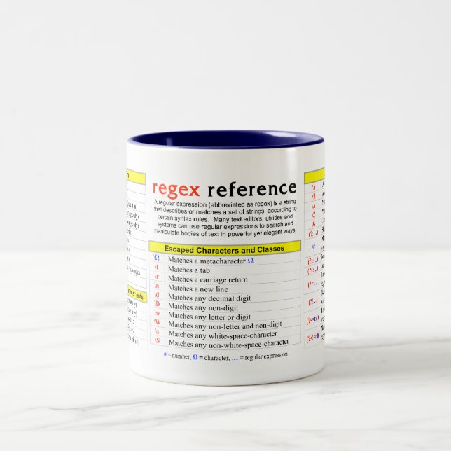 Caneca De Café Em Dois Tons Rápido-Referência das expressões regulares (Centro)
