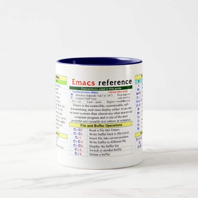 Caneca De Café Em Dois Tons Rápido-Referência de Emacs (Centro)