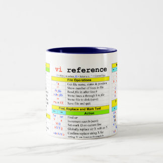 Caneca De Café Em Dois Tons rápido-referência vi