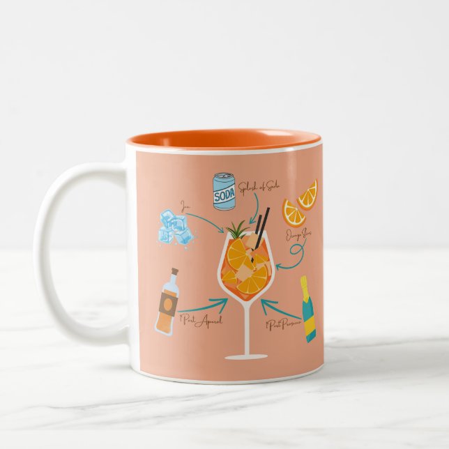 Caneca De Café Em Dois Tons Receita de Aperol (Esquerda)