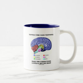 Caneca De Café Em Dois Tons Reestruture seus pensamentos fazem as conexões