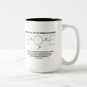Caneca De Café Em Dois Tons Segunda lei do trabalho do termodinâmica (física)