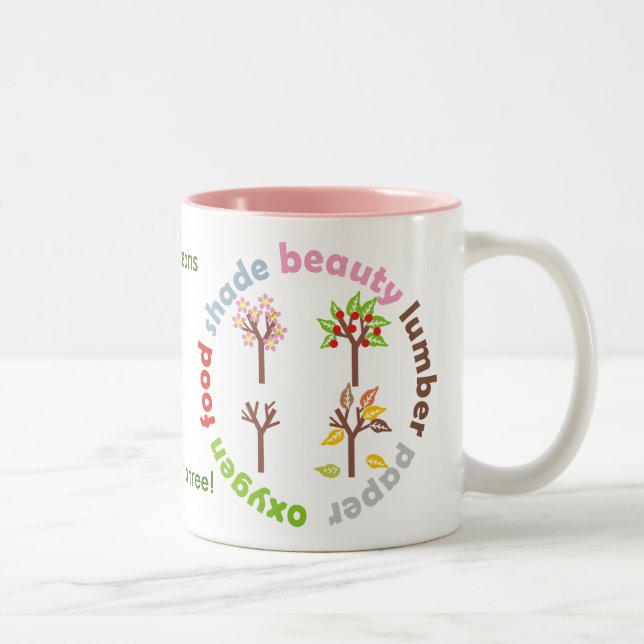Caneca De Café Em Dois Tons Seis razões para plantar uma árvore (Direita)