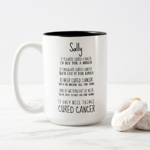 Caneca De Café Em Dois Tons Suporte e incentivo ao cancer