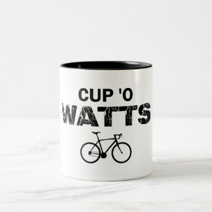 Caneca De Café Em Dois Tons Taça O Watts