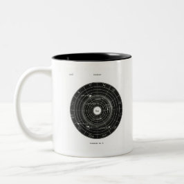Caneca De Café Em Dois Tons tarô, bruxa, sinal de zodíaco, espaço, mágico, lua