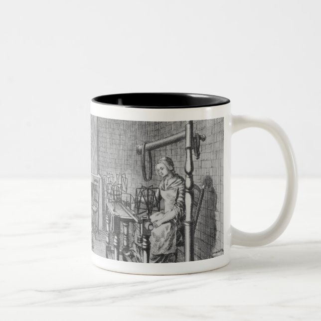 Caneca De Café Em Dois Tons Tear para meias de tecelagem (Direita)