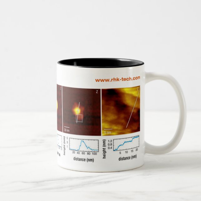 Caneca De Café Em Dois Tons Tecnologia de RHK - julho. Imagem 2008 do mês (Direita)