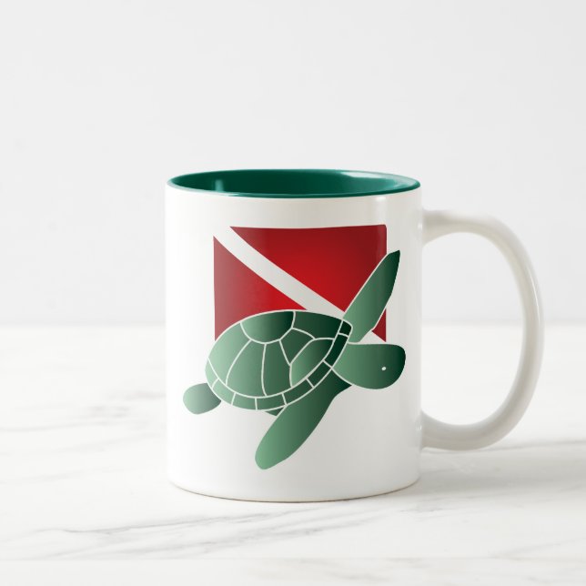 Caneca De Café Em Dois Tons Turtle Dive Flag Mug (Direita)