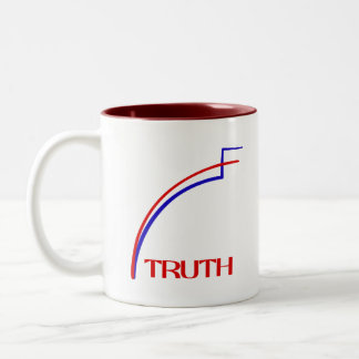Caneca De Café Em Dois Tons Verdade