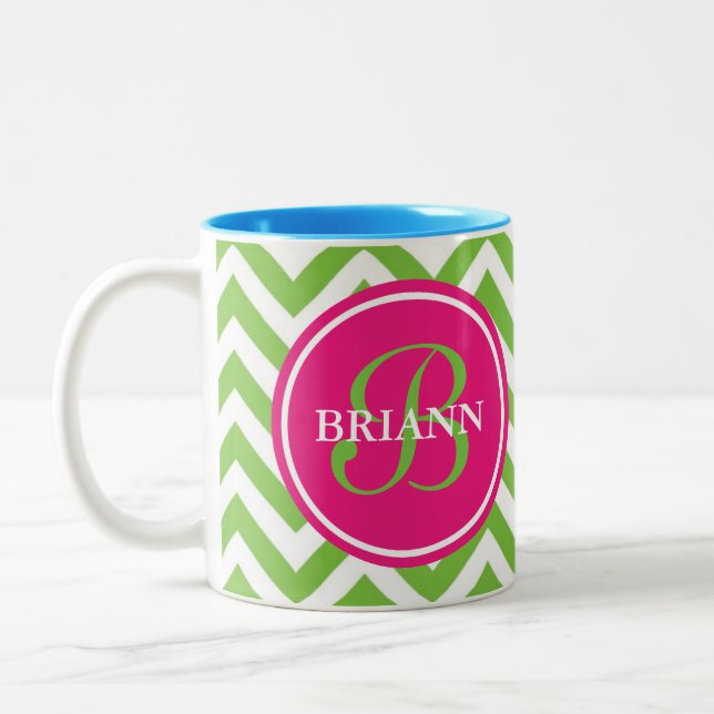 Caneca De Café Em Dois Tons Verde com inveja (Esquerda)