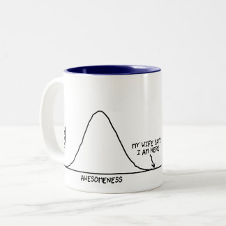 Caneca De Café Em Dois Tons Wifey diz que eu sou impressionante (1/2 de um