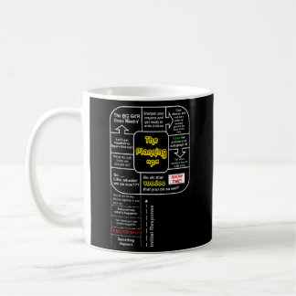 Caneca De Café Emerge Gear Emergency Management Planning P