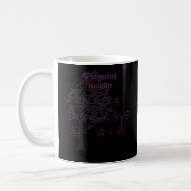Caneca De Café Emily Bronte Wuthering Heights Caractere Genealogi (Esquerda)