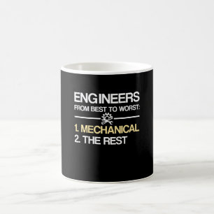 Caneca De Café Engenheiros do melhor ao mecânico o mais mau