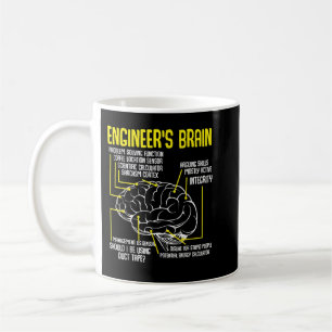 Caneca De Café Engineer's Brain Funny Engineering Games Process F