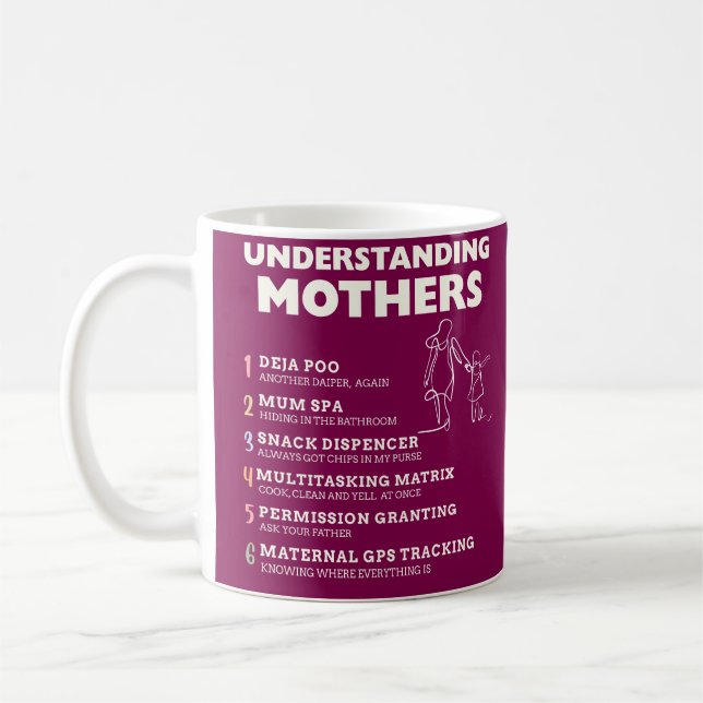 Caneca De Café Entendendo as mães (Esquerda)