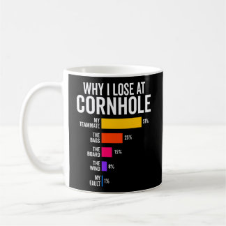 Caneca De Café Equipe Do Jogador Cornhole Porque Eu Perder Em Cor