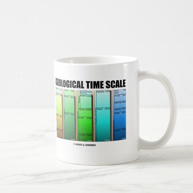 Caneca De Café Escala de tempo Geological (idade Geological) (Direita)