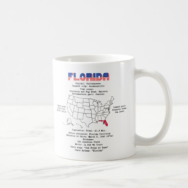Caneca De Café Estado Americano da Flórida em um mapa e informaçõ (Direita)