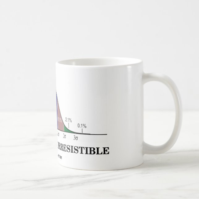 Caneca De Café Estatìstica irresistível (humor do Stats) (Direita)