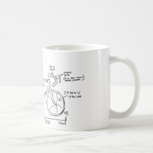 Caneca De Café Este Caminho Para Cima