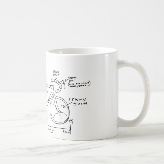 Caneca De Café Este Caminho Para Cima (Direita)