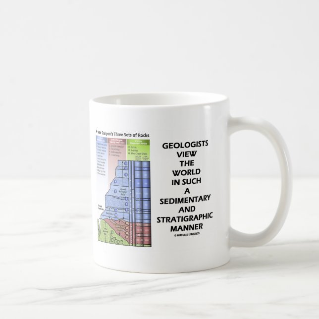 Caneca De Café Estratigráfico sedimentar do mundo da opinião dos (Direita)