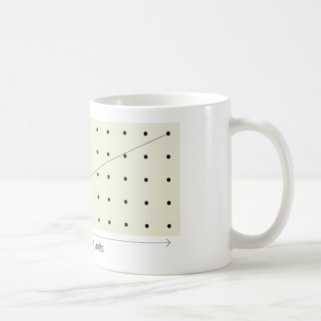 Caneca De Café Estrutura Coprime de 4 e de 9 (Direita)