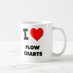 Caneca De Café Eu amo fluxogramas