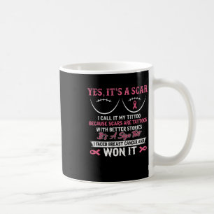 Caneca De Café Eu Luto Contra O Cancer Da Mama N Ganhei O Cancer 