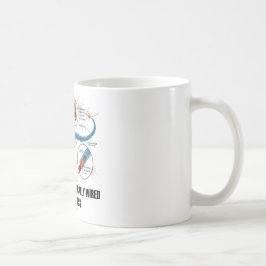 Caneca De Café Eu sou prendido apenas neurològica para o sucesso