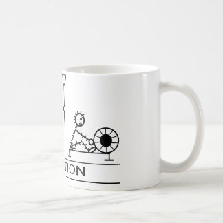 Caneca De Café Evolução do homem com enfileiramento