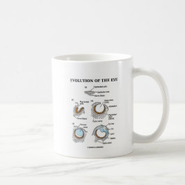 Caneca De Café Evolução do olho