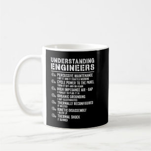 Caneca De Café Explained Understanding Engineers Mechanical Engin