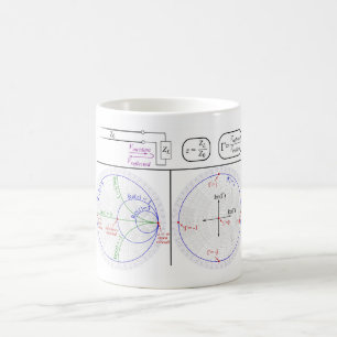 Caneca De Café Explicação do Gráfico de Smith Diagrama de Engenha