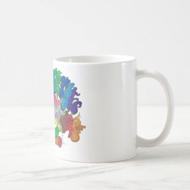 Caneca De Café Extensão Percentual (Direita)