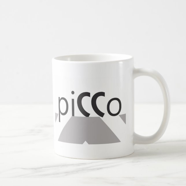 Caneca De Café Faça seus próprios (Direita)
