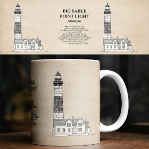 Caneca De Café Farol de Big Sable Point - Michigan - SBD