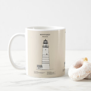 Caneca De Café Farol de Boston Light - Massachusetts - SBD