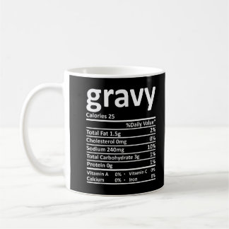 Caneca De Café Fatos de Comida de Fatos de de Ação de Graças de