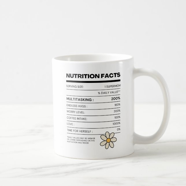 Caneca De Café Fatos de Nutrição da Supermãe - Nome Personalizado (Direita)