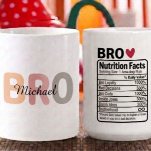 Caneca De Café Fatos de Nutrição do Irmão Personalizados Nome, ca