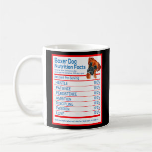 Caneca De Café Fatos de Nutrição Engraçados pelo Proprietário da