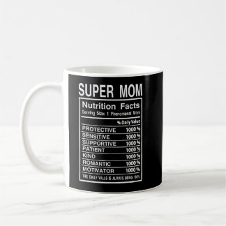 Caneca De Café Fatos de Nutrição Super Mãe
