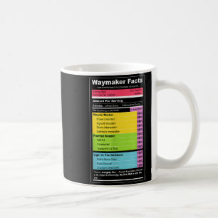 Caneca De Café Fatos de Waymaker Camiseta Cristã _ Faith Nutritio