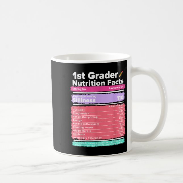 Caneca De Café Fatos Nutricionais 1rua Grau Engraçado De Volta À  (Direita)
